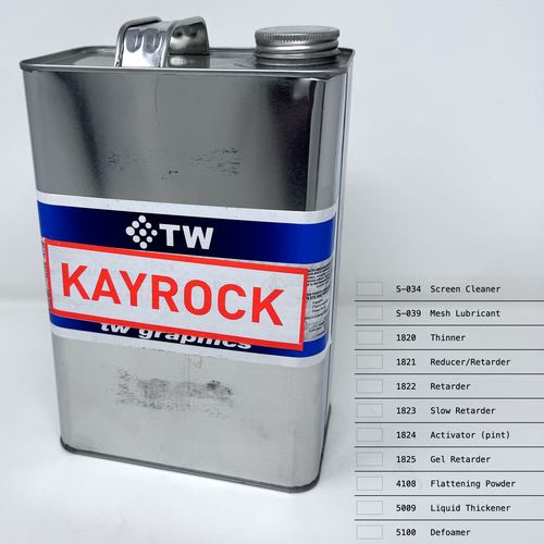 TW Graphics Additives