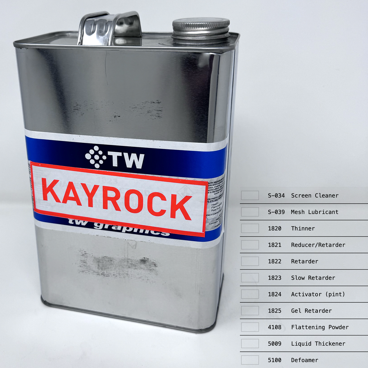 TW Graphics: Additives