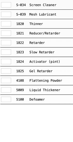 TW Graphics Additives