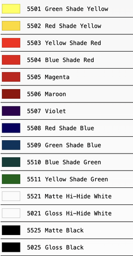 TW Graphics Single Pigment Mixing Colors