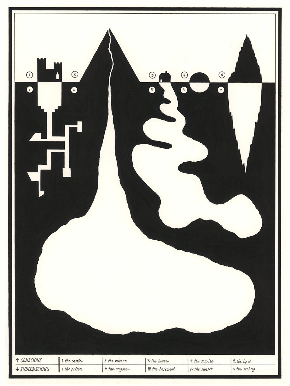 Black and white screenprint diagram of a mountain and cave-like underground spaces split into labeled layers