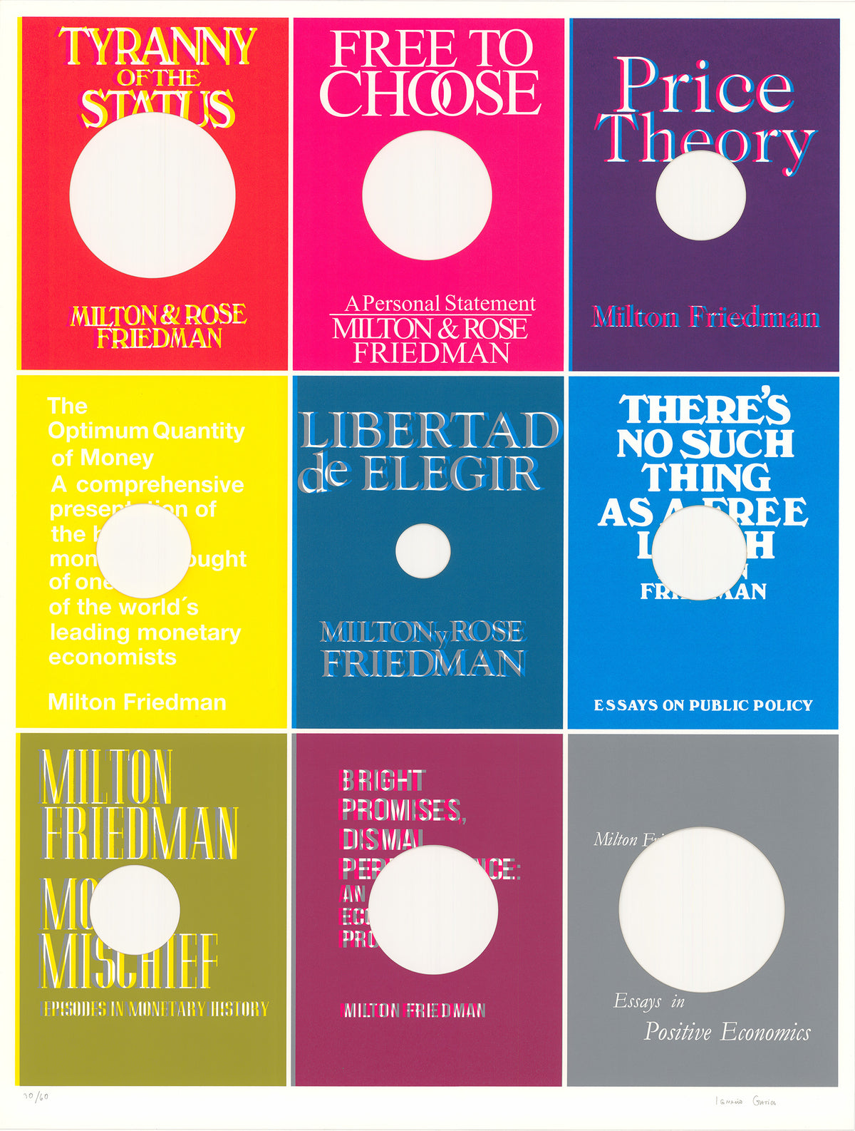 Ignacio Rojas: Milton Friedman
